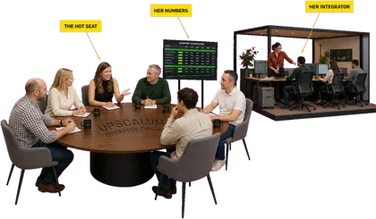 A client in the hot seat of the The Online Course Agency Operator Circle presenting her scorecard to five founders, while her integrator runs her team in the office behind